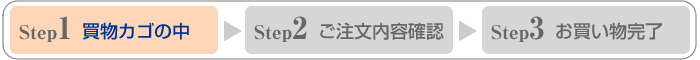 購入手続きの流れ